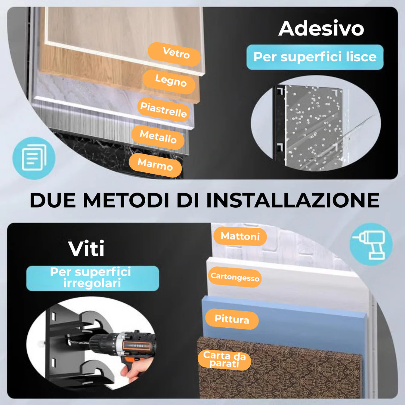 Organizzatore per Cappelli